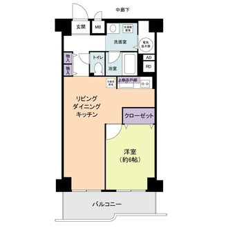 田端スカイハイツの間取図