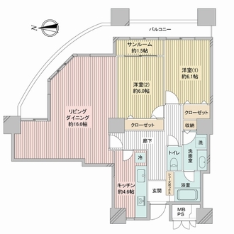 西戸山タワーホウムズセントラルタワーの間取図