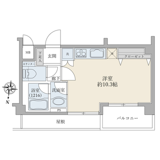 デュオ・スカーラ麹町
