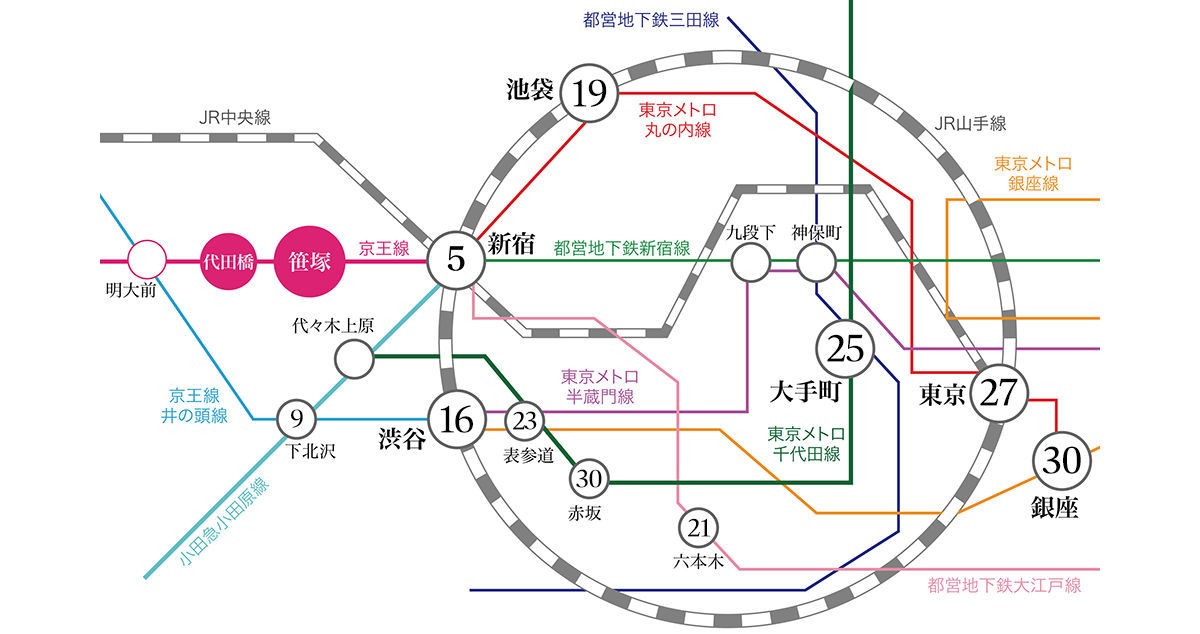 路線図