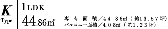 KType