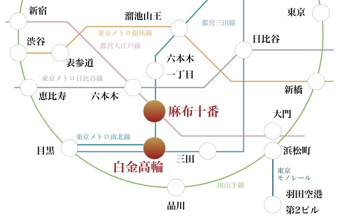 路線図