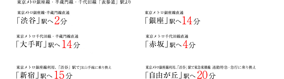 東京メトロ銀座線・半蔵門線・千代田線「表参道」駅より「渋谷」駅へ3分「銀座」駅へ0分「大手町」駅へ0分「赤坂」駅へ0分「新宿」駅へ0分「自由が丘」駅へ0分