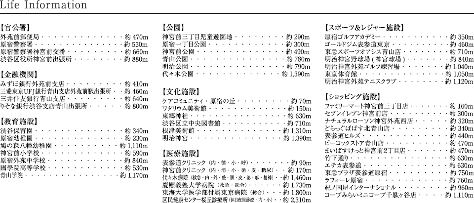 Life Information
