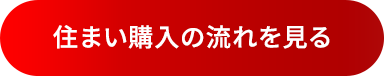 住まい購入の流れを見る