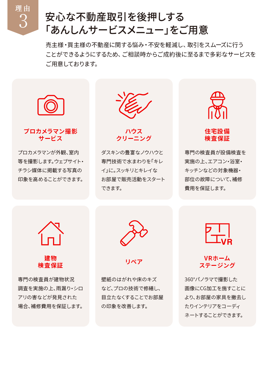 理由3 安心な不動産取引を後押しする「あんしんサービスメニュー」をご用意 売主様・買主様の不動産に関する悩み・不安を軽減し、取引をスムーズに行うことができるようにするため、ご相談時からご成約後に至るまで多彩なサービスをご用意しております。プロカメラマン撮影サービス プロカメラマンが外観、室内等を撮影します。ウェブサイト・チラシ媒体に掲載する写真の印象を高めることができます。 ハウスクリーニング ダスキンの豊富なノウハウと専門技術で水まわりを「キレイ」に。スッキリとキレイなお部屋で販売活動をスタートできます。 住宅設備検査保証 専門の検査員が設備検査を実施の上、エアコン・浴室・キッチンなどの対象機器・部位の故障について、補修費用を保証します。 建物検査保証 専門の検査員が建物状況調査を実施の上、雨漏り・シロアリの害などが発見された場合、補修費用を保証します。 リペア 壁紙のはがれや床のキズなど、プロの技術で修繕し、目立たなくすることでお部屋の印象を改善します。 VRホームステージング 360°パノラマで撮影した画像にCG加工を施すことにより、お部屋の家具を撤去したりインテリアをコーディネートすることができます。